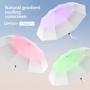 ร่มพับสามตอนอัตโนมัติ 24 ก้าน สีไล่ระดับ ป้องกันลม กันรังสียูวี สำหรับผู้ชายและผู้หญิง สีดำ - Product Image 1