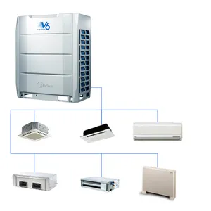 Mcwat sistema de ar condicionado, 25 ~ 33.5kw vrv central multidivisão r410a refrigerante variável sistema de ar condicionado ar condicionado