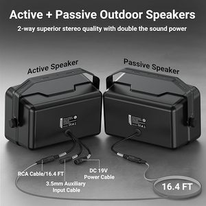 Enceintes Bluetooth d'extérieur <span class=keywords><strong>Inwa</strong></span> améliorées 400W (paire) - Enceintes stéréo murales actives/passives, système multi-enceintes sans fil - Product Image 5