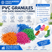 Granulés de PVC souple, granulés composites, qualité moulage par injection pour la fabrication de semelles de chaussures, sandales, pantoufles, baskets