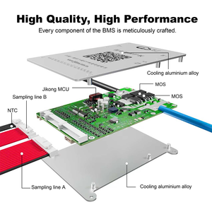 JK BD4A17S4P BMS Lithium 17S Smart Active BMS 0,4A Ausgleichsstrom JK 40A BMS - Product Image 4