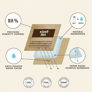 Paquete de Humectación Bidireccional Vanace para Almacenamiento de Cigarros 62% 65% 69% HR con Tarjeta Indicadora - Product Image 4