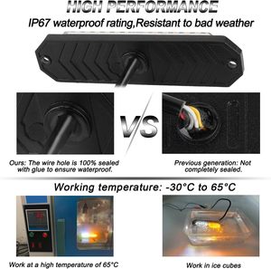 12 đèn <span class=keywords><strong>LED</strong></span> 4 chiếc Đèn nhấp nháy gắn trên bề mặt siêu mỏng Đèn pha cảnh báo nguy hiểm khẩn cấp - Product Image 5