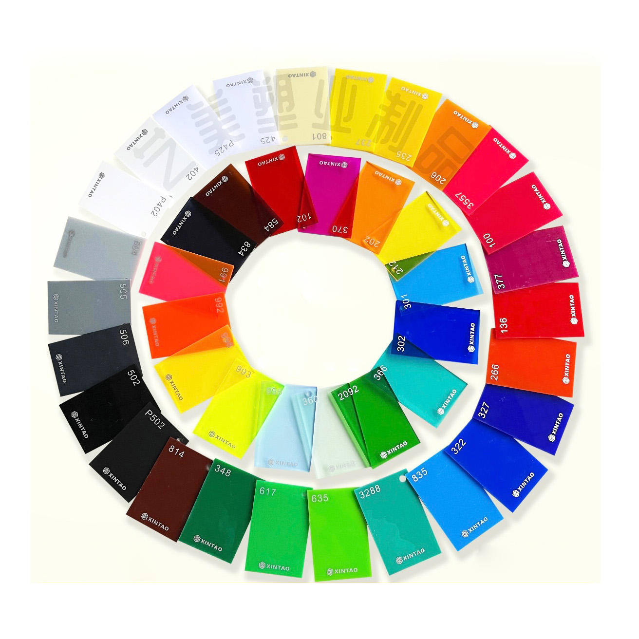 ตามที่ร้องขอ