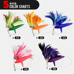 <span class=keywords><strong>Esca</strong></span> <span class=keywords><strong>Artificiale</strong></span> LureStorm 4.7 pollici/120mm/122g <span class=keywords><strong>con</strong></span> Gonna <span class=keywords><strong>in</strong></span> Piuma Morbida UV per <span class=keywords><strong>Pesca</strong></span> a Traina <span class=keywords><strong>in</strong></span> Acque Salate, <span class=keywords><strong>Mare</strong></span> Profondo, <span class=keywords><strong>Pesca</strong></span> <span class=keywords><strong>in</strong></span> Barca <span class=keywords><strong>con</strong></span> Ami - Product Image 2