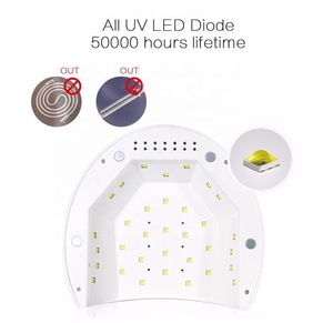 Lámpara UV SUN2 de 48W para uñas, secador de uñas para secador de uñas de Gel, Sensor infrarrojo con almohadilla de silicona rosa, uso en salón - Product Image 5