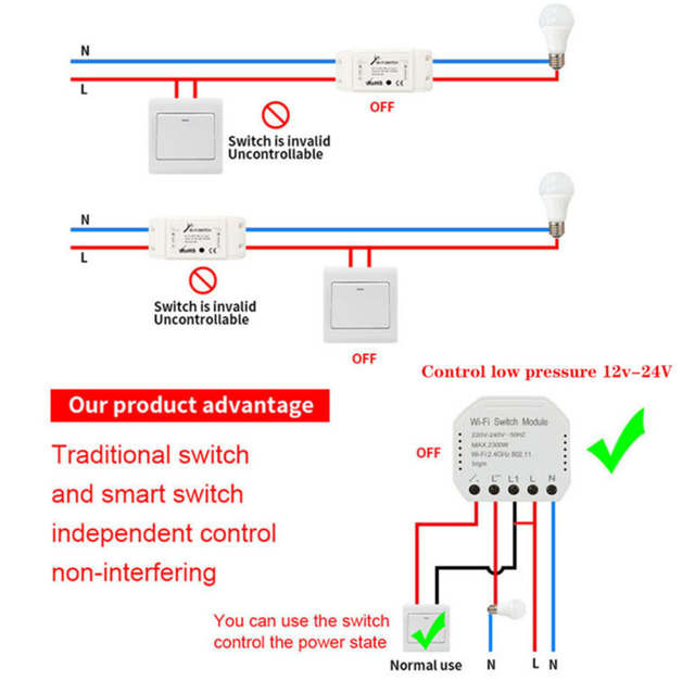 Factory Outlet NEW Design Smart Life Home House 240V Smart Switch WiFi Wireless Remote LED Light Tuya Wall Switch and Socket