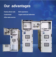 Tableau de commande de commutation MV&HV 400A~100A 380v, armoires de distribution électrique