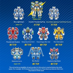 900042 Hero Xuan Card Fighter Tianchen Level Segunda Edición Caja Sorpresa Juguete Mecha de Plástico Bloques de Construcción Transformables - Product Image 4