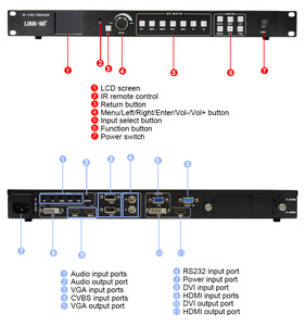 4k 7 trong 3 Ra đa đầu ra Bộ xử lý video PIP liền mạch chuyển đổi đóng băng cho LED/LCD tường Hỗ trợ/<span class=keywords><strong>VGA</strong></span>/<span class=keywords><strong>DVI</strong></span>/BNC đầu vào - Product Image 5