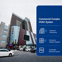 Sistemas HVAC de Alta Eficiencia y Gestión Inteligente de Energía para Complejos Comerciales