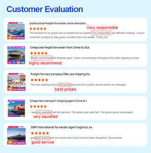 Spedizione porta a porta mare/aereo spedizioniere dalla cina agli Usa Canada <span class=keywords><strong>Uk</strong></span> De Spain Australia Europe Dhl Fedex air <span class=keywords><strong>Shipping</strong></span> - Product Image 2