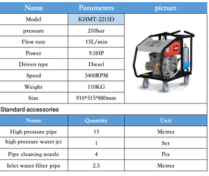 Limpiadores de alta presión de combustible diésel comercial para exteriores 9.5HP Nueva Limpieza de agua fría impulsada por <span class=keywords><strong>motor</strong></span> de combustión interna de 210bar - Product Image 3