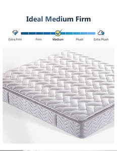 Ensemble de chambre à coucher double sur mesure en Chine, prix réduit, soutien hybride en mousse à mémoire de forme, matelas à fort soutien - Product Image 6