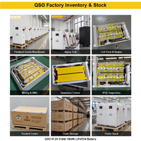 Batería de Litio Lifepo4 de 16Kwh, 4nrgy, 51.2V, 314AH, 320AH, 15Kwh, para Almacenamiento Solar, 16Kw, 48V, en Stock en Europa