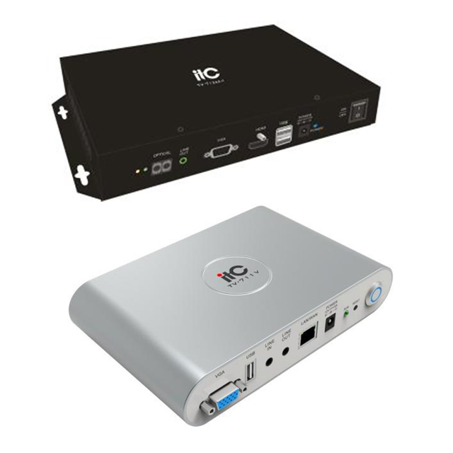 V1.0 Integrated Digital IP Network Broadcasting Client Management Software pa System