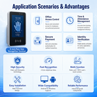 Terminal de contrôle d'accès Android 11 de 5 pouces avec reconnaissance veineuse palmaire, lecteur de cartes NFC RFID, machine de pointage, usine OEM