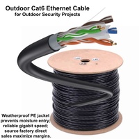 Cable Ethernet UTP Cat6 para Exteriores, Venta al Por Mayor, Certificado CE ROHS, Resistente a los Rayos UV, Revestimiento de PE, Cable LAN para Proyectos de Seguridad