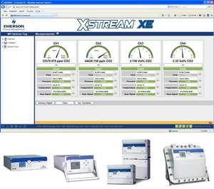 Analisador de Gás Industrial Contínuo ROSEMOUNTE X-STREAM Enhanced XEFD: Tecnologia Analítica à Prova de Chamas para Análise de Gases - Product Image 4