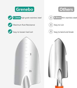 2025 New Heavy Duty <b>Gardening</b> <b>Hand</b> <b>Tools</b> Kit with Include Shovel More Customizable Storage Tote Carrying Bag - Product Image 6