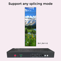 Controlador HDMI FPGA de Baja Latencia 4K60, 9 Canales, 1080P 60Hz, Compatible con Modos de Empalme 1X6, 3X3, 4X1, 2X4, Controlador de Video Wall, FCC CE
