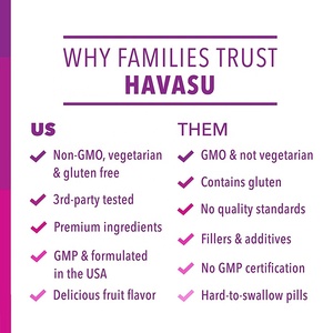 OEM Private Label Multivitamínico Vegan Gummies Personalizado Adulto Multivitamínico Suplemento Gummy Candy Dosagem para Recém-nascidos Mulheres Grávidas - Product Image 4