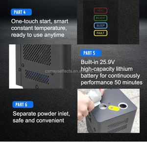 Máquina de Chispas Frías de 350W, Control Remoto Inalámbrico de 2.4G, Batería de Litio de 25.9V/5.2AH, Carcasa Metálica - Product Image 5