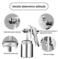Pistolets de pulvérisation pneumatiques IMLUCKY pour les meubles et le travail du bois Pistolets de pulvérisation à haute atomisation