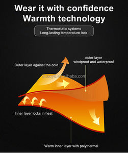 <span class=keywords><strong>2025</strong></span> vendita calda gilet di riscaldamento giacca per Unisex autunno inverno USB batteria riscaldata cappotti chiusura a cerniera abbigliamento Casual da uomo alla moda - Product Image 2