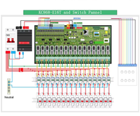 KinCony KC868-E16T 16A Tuya/smart life ESP32 commutateur de carte de développement assistant domestique tuya smart life système domestique intelligent