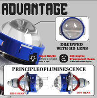Vente en gros 3.0 pouces bi-led projecteur lentille phare 3 pouces lumière 55W 12V 6000K Hi/Lo faisceau phare pour voiture universel