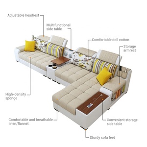 Canapé d'angle de luxe en forme de U, 7 places, en tissu lin, extensible, garni d'éponge, convertible et inclinable, ensemble moderne - Product Image 6