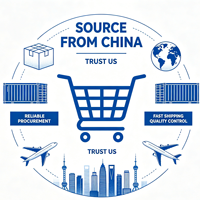 Agente Confiable de Alibaba-China-Online-Shopping, Sitio Web 1688, Ofrece Servicios Completos para Compradores Globales