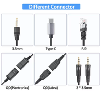 Casque USB binaural Talkvioce X3 pour centre d'appels avec microphone, prise jack 3,5 mm pour PC / VoIP / téléphone mobile avec bouton de sourdine