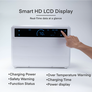 E-NiCE แบตเตอรี่สำรองพกพาสำหรับใช้งานกลางแจ้ง พร้อมหน้าจอ LCD แสดงผลแบบ HD อัจฉริยะ สถานีพลังงานแสงอาทิตย์ 2000Wh - Product Image 4