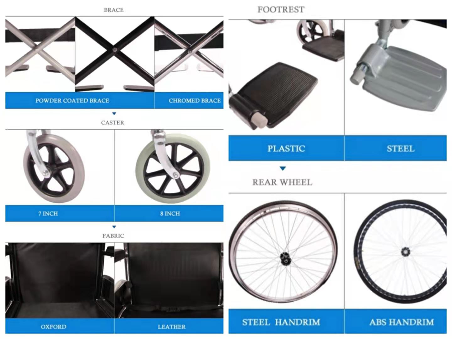 EZYCHAIR Manual Wheelchair Parts & Accessories ElectriRide