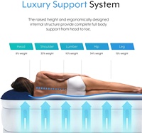 Matelas Gonflable Le Plus Populaire Marque Personnalisée, Canapé Lit d'Air Pliable, Confort Sain pour la Relaxation
