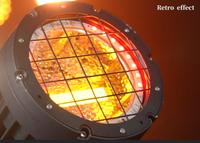Projecteur PAR COB puissant à haute performance CRI95, étanche, modulable, matrice DMX512, pour concerts et théâtres