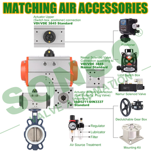 Actuador Neumático de Doble Acción de Acero Inoxidable con Revestimiento de PTFE de 6 Pulgadas, SONGO DN150 PN16 - Product Image 6