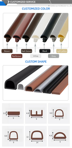 Bande d'étanchéité personnalisable et colorée en PP/PVC/PE pour portes/fenêtres avec isolation imperméable, extrusion et découpe OEM/ODM - Product Image 6