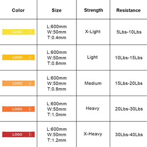 Wholesale Resistance Exercise <b>Bands</b> Set Multi Tension Elastic Loop Fitness <b>Bands</b> for Gym Home <b>Workout</b> Yoga Strength Training - Product Image 3