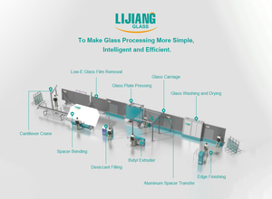 Ligne de traitement du verre à Double brillant, entièrement automatique, avec Machine à <span class=keywords><strong>laver</strong></span> et pressoir - Product Image 3