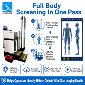 Sistema de Inspección de Seguridad por Rayos X de Baja Dosis para Todo el Cuerpo, Resolución Espacial de 1.0 mm, Tiempo de Inspección <<span class=keywords><strong>3s</strong></span>, Pantalla LCD de 24 Pulgadas para Aduanas - Product Image 3