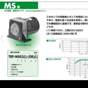 ปั๊มเกียร์เทอร์ราล รุ่น TRPMS05LDB แบบ 1 สเตจ ตัวเรือนโลหะผสม มอเตอร์ขับเคลื่อน 25 วัตต์ ปั๊มไฮดรอลิก - Product Image 2