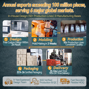 كوب زجاجي مضلع سعة 325 مل و500 مل، خالٍ من الرصاص، عالي الشفافية، عصري، آمن للغسل في غسالة الأطباق، أدوات شرب مستدامة للعصير والكوكتيلات - Product Image 3