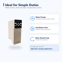 SENCHSUN A01 2.2kW 220V Variateur de fréquence monophasé vers triphasé à démarrage progressif, économie d'énergie pour pompe à eau simple, ventilateur, moteur OEM