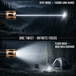 WOSEN 20W White Laser 1200 Lumen 1500m Zoom <b>LED</b> Torch Ignition Outdoor Survival Hunting with Power Bank Tactical <b>LED</b> Flashlight - Product Image 3