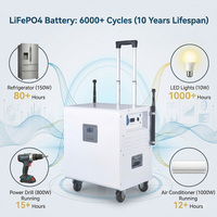 BH-16KWH Sistema de Almacenamiento de Energía Solar Todo en Uno, Batería LiFePO4 de 51.2v 15kwh 314ah, Generador Solar para el Hogar