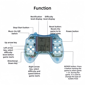 Cadeaux de fête écologiques pour jeux vidéo, porte-clés console de jeu classique pour enfants, boucles ergonomiques, souvenirs manettes de jeu - Product Image 5
