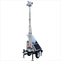 Trailer CCTV Tenaga Surya Kecil, Kamera CCTV Mini Tenaga Surya untuk Keamanan Luar Ruangan